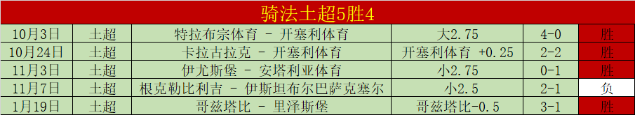 曼联新队长,展望南美足,球发展趋势,球探足球比分,球探比分官网,球探体育,球探网页版,球探app下载电脑版