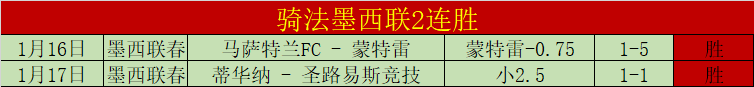阿马德赛季,末有望摆脱,防护靴,球探足球比分,球探比分官网,球探体育,球探网页版,球探app下载电脑版