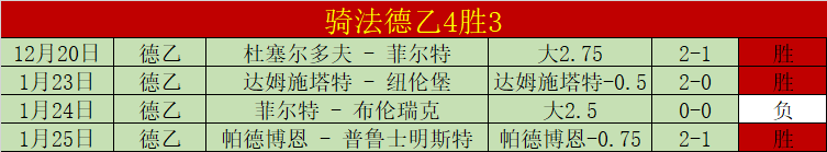 佩德罗重申,拉齐奥力争,欧洲冠军联,球探足球比分,球探比分官网,球探体育,球探网页版,球探app下载电脑版
