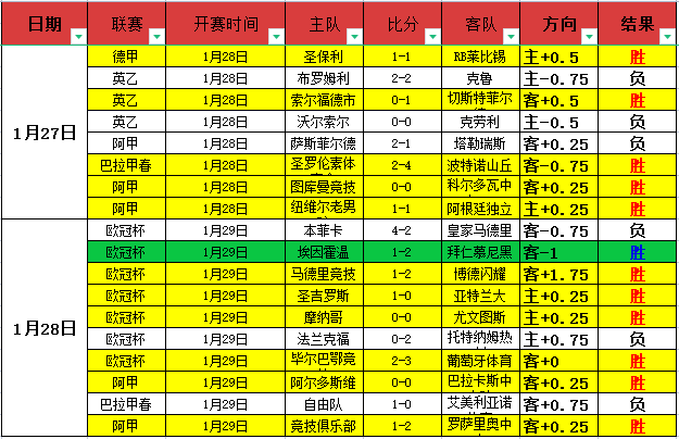 迈阿密国际,正式续约坎,帕纳至,球探足球比分,球探比分官网,球探体育,球探网页版,球探app下载电脑版