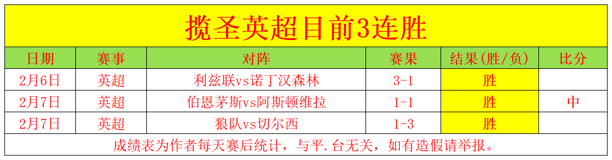 世界反兴奋,剂机构坚定,反对美方无,球探足球比分,球探比分官网,球探体育,球探网页版,球探app下载电脑版