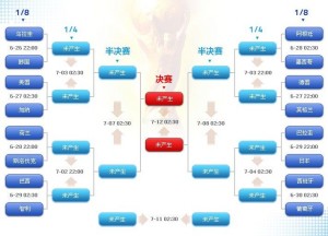 世界反兴奋,剂机构坚定,反对美方无,球探足球比分,球探比分官网,球探体育,球探网页版,球探app下载电脑版