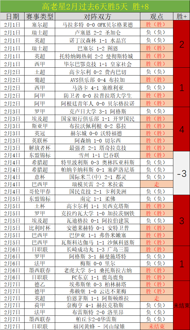 山东球员半,数入选,国足名单,球探足球比分,球探比分官网,球探体育,球探网页版,球探app下载电脑版
