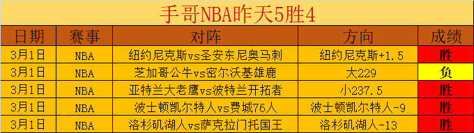 曼联青训险,岁天才帕尔,球探足球比分,球探足球比分,球探比分官网,球探体育,球探网页版,球探app下载电脑版