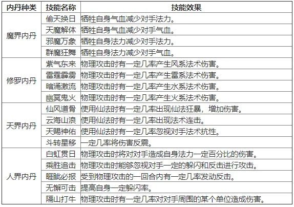 苏丹游戏,资金人力受,创意奇迹如,球探足球比分,球探比分官网,球探体育,球探网页版,球探app下载电脑版