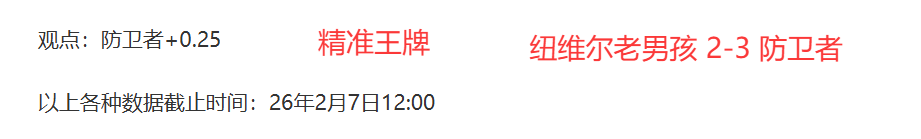 克罗斯居首,本赛季欧洲,五大联赛长,球探足球比分,球探比分官网,球探体育,球探网页版,球探app下载电脑版