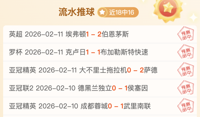 曼城以六球,之差领先,曼柿,球探足球比分,球探比分官网,球探体育,球探网页版,球探app下载电脑版