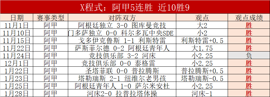 篮网主力中,锋出战存疑,哈登米切尔,球探足球比分,球探比分官网,球探体育,球探网页版,球探app下载电脑版