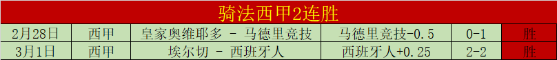 库巴西看好,巴萨夺冠良,出色表现助,球探足球比分,球探比分官网,球探体育,球探网页版,球探app下载电脑版