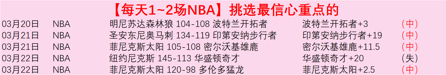 佛罗伦萨,比萨意甲赛,事前瞻,球探足球比分,球探比分官网,球探体育,球探网页版,球探app下载电脑版