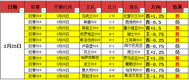 排列五投注,攻略,专家两步公,球探足球比分,球探比分官网,球探体育,球探网页版,球探app下载电脑版