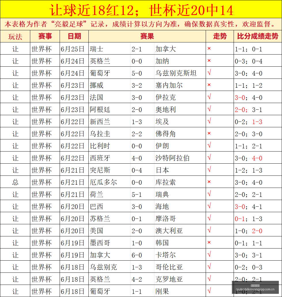 球探足球比,球探足球比分,球探比分官网,球探足球比分,球探比分官网,球探体育,球探网页版,球探app下载电脑版