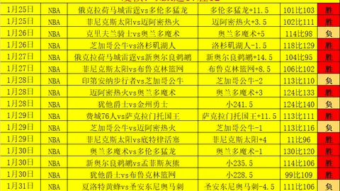 曼城33轮对决卢顿 5-1狂欢盛宴集锦