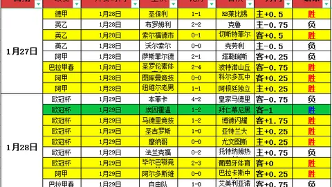 迈阿密国际正式续约坎帕纳至2027年