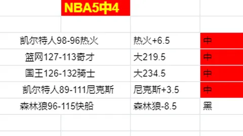 “揭秘：FIFA边缘球队，租赁奇观竟成现实？”