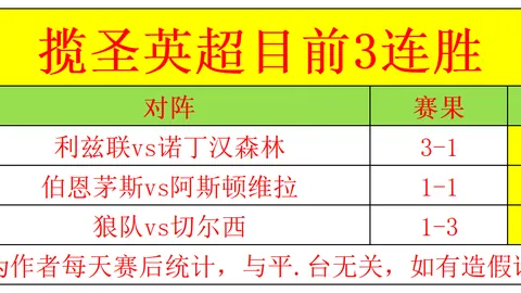 世界反兴奋剂机构坚定反对美方无理指责，力推体育去政治化原则。