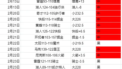 纳乔4分钟内2球逆袭，皇马加斯战逆转成功，终结连败颓势！