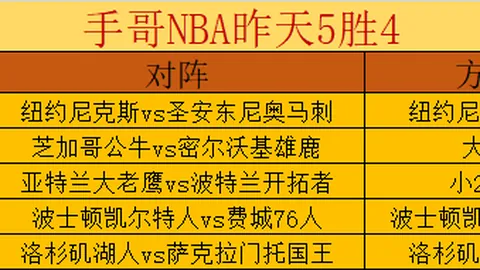 曼联青训险失16岁天才帕尔默