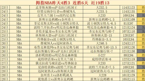 “萨比策莱比锡赛后膝伤，多特公布康复治疗计划”