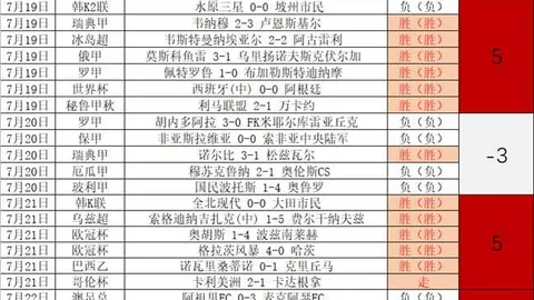 球探足球比，球探体育，分 141443